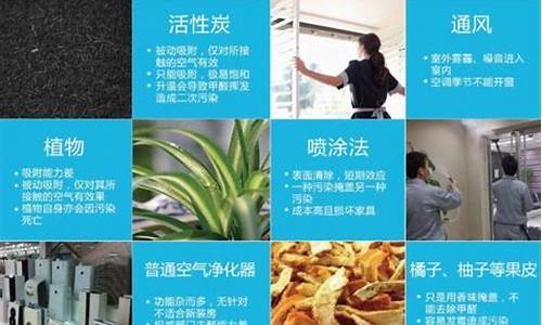 除甲醛最好最快的方法(除甲醛最好最快的方法闭窗开空调)_https://www.wanyuyiyao.com_科创板_第1张