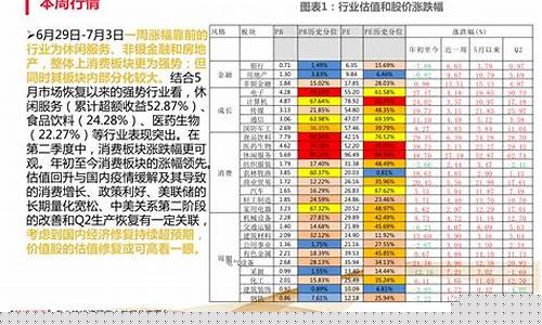 行业龙头股票一览表(龙头股股票的八大特征)_https://www.wanyuyiyao.com_深交所_第1张
