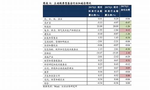 消费电子龙头股排名前十名(消费电子概念股)_https://www.wanyuyiyao.com_创业板_第1张