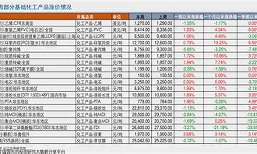 高端机床概念股一览(高端机床制造业有哪些股票龙头)_https://www.wanyuyiyao.com_科创板_第1张
