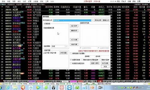 集合竞价选股法(集合竞价选股票)_https://www.wanyuyiyao.com_科创板_第1张