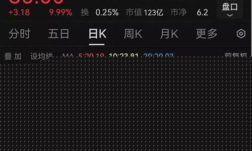 高新发展连收9个涨停板(高新发展最新公告)_https://www.wanyuyiyao.com_创业板_第1张