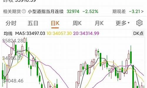 食品股为什么大跌(食品板块为何大跌)_https://www.wanyuyiyao.com_深交所_第1张