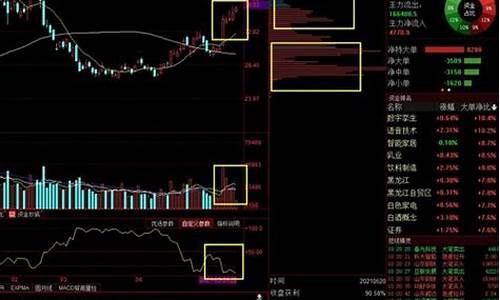 采掘板块龙头股票有哪些(采掘行业股票有哪些)_https://www.wanyuyiyao.com_上交所_第1张
