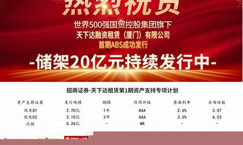 金圆统一证券排名(金圆统一证券总部)_https://www.wanyuyiyao.com_创业板_第1张