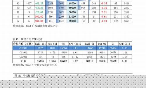 造船龙头股票有哪些(造船龙头股票有哪些公司)_https://www.wanyuyiyao.com_深交所_第1张