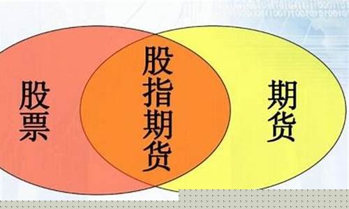 股票与期货哪个风险大(股票和期货)_https://www.wanyuyiyao.com_上交所_第1张