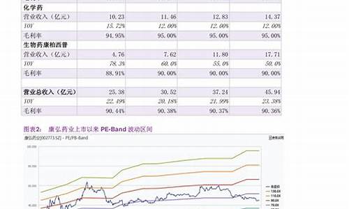 稀有金属股票(稀有金属股票行情)_https://www.wanyuyiyao.com_科创板_第1张