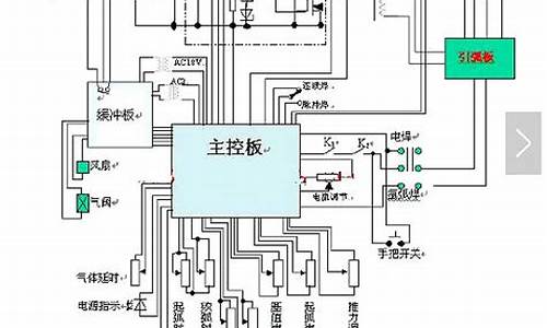 电子电焊机电路图(电子电焊机电路图图集)_https://www.wanyuyiyao.com_北交所_第1张
