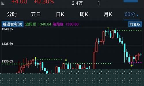 通达信app手机版下载官网(通达信app手机版下载官网同花顺炒股票)_https://www.wanyuyiyao.com_上交所_第1张
