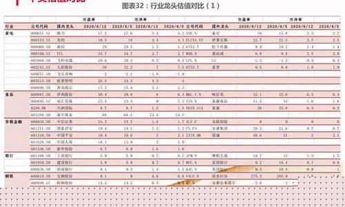 采掘行业龙头股票代码(采掘行业龙头股票代码查询)_https://www.wanyuyiyao.com_创业板_第1张
