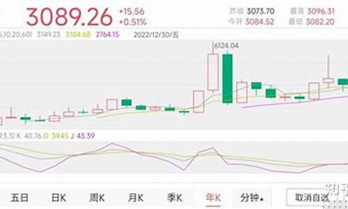 中国股市最新行情广州(中国股市最新情况)_https://www.wanyuyiyao.com_深交所_第1张