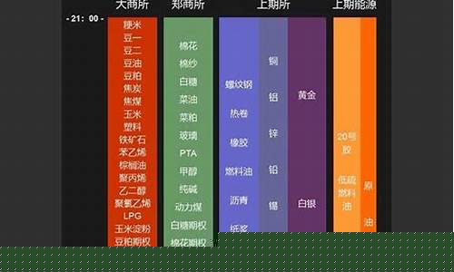 期货车时间(国内期货时间)_https://www.wanyuyiyao.com_深交所_第1张