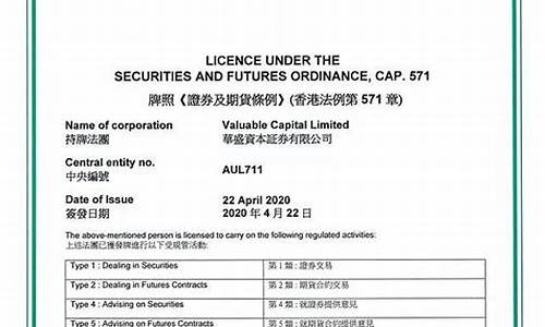 证券期货牌照(证券期货牌照有哪些)_https://www.wanyuyiyao.com_北交所_第1张