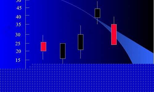 股票k线图基础知识(股票k线图基础知识讲解)_https://www.wanyuyiyao.com_上交所_第1张