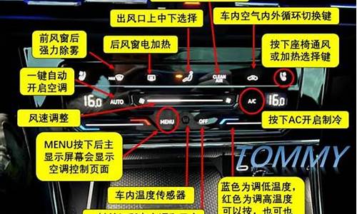 空调设置(黑盾空调机柜空调设置)_https://www.wanyuyiyao.com_深交所_第1张