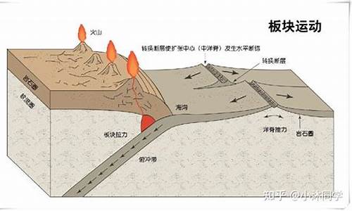板块的持续性(板块的持续性是指什么)_https://www.wanyuyiyao.com_北交所_第1张
