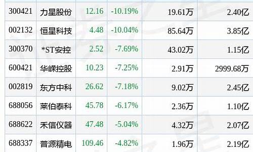 通用设备板块股票(通用设备板块股票近期能上涨吗)_https://www.wanyuyiyao.com_创业板_第1张