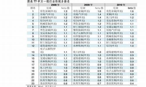 a股固态电池概念股票(a股固态电池龙头股)_https://www.wanyuyiyao.com_深交所_第1张