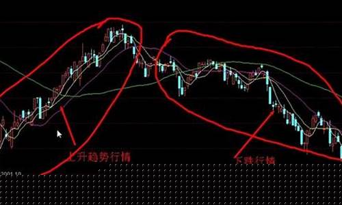 新手炒股怎么入门1一10(新手炒股快速入门)_https://www.wanyuyiyao.com_上交所_第1张