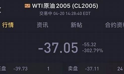 期货可以负数(期货可以负数吗)_https://www.wanyuyiyao.com_上交所_第1张