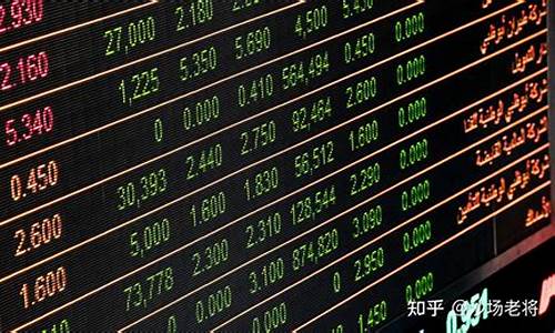 期货怎么玩简单介绍(期货怎么玩能赚钱吗)_https://www.wanyuyiyao.com_深交所_第1张