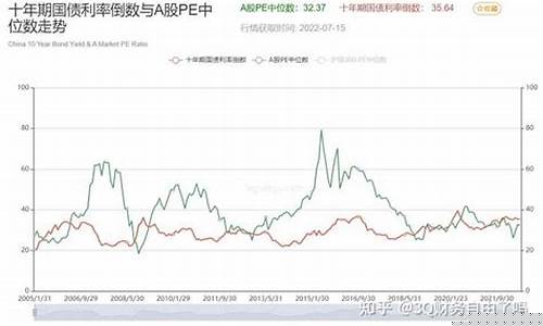 目前a股最小市值(a股总市值最小的股票)_https://www.wanyuyiyao.com_创业板_第1张