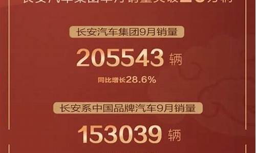 2023九月轿车销量排行榜(九月份轿车销量)_https://www.wanyuyiyao.com_科创板_第1张
