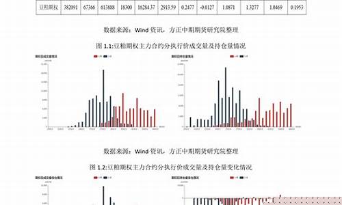 td 期货(td启航期货有用吗)_https://www.wanyuyiyao.com_深交所_第1张