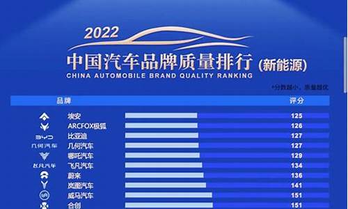 新能源排行榜前十(新能源排行榜前十名)_https://www.wanyuyiyao.com_北交所_第1张