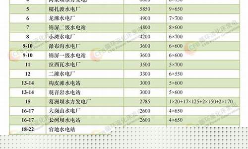 国产电机排名(国产电视机排名)_https://www.wanyuyiyao.com_科创板_第1张