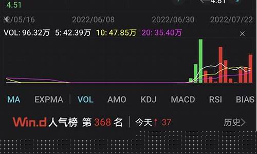 今天主力资金流入的股票(北向资金今天流入了哪些股)_https://www.wanyuyiyao.com_深交所_第1张