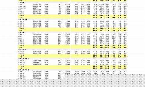 板块代码一览表(股市各板块代码一览表)_北交所_第1张_财经网 板块代码一览表(股市各板块代码一览表)_https://www.wanyuyiyao.com_北交所_第1张