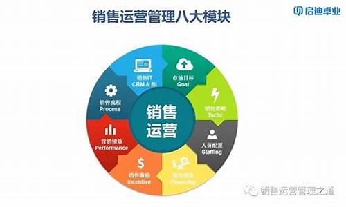 市场化运营管理机制(市场化运营管理机制有哪些)_https://www.wanyuyiyao.com_深交所_第1张