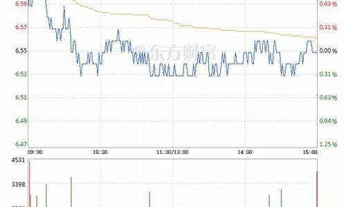 天山铝业股票2021目标价(天山铝业股票还能涨吗)_北交所_第1张_财经网 天山铝业股票2021目标价(天山铝业股票还能涨吗)_https://www.wanyuyiyao.com_北交所_第1张