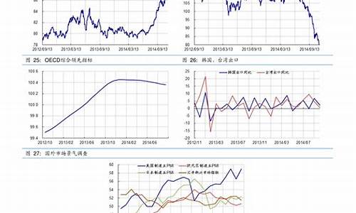 半导体板块的龙头股票(半导体龙头股票有哪些2020)_https://www.wanyuyiyao.com_上交所_第1张