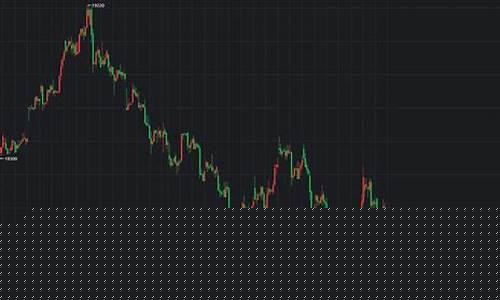 期货 孤独(期货孤独的交易者一封信)_https://www.wanyuyiyao.com_深交所_第1张