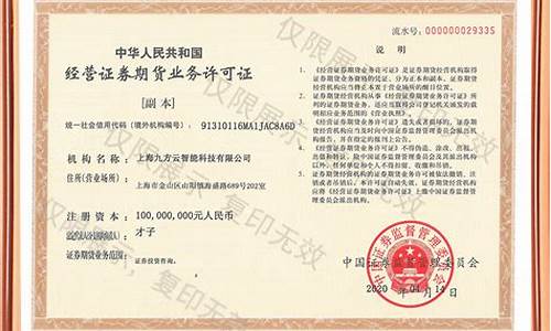 期货交易资质(期货交易资格证)_https://www.wanyuyiyao.com_上交所_第1张