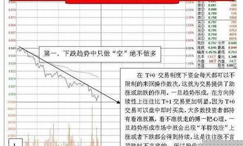 取消量化交易什么意思(应该禁止量化交易)_https://www.wanyuyiyao.com_创业板_第1张