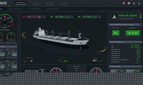 船舶系统(船舶系统包括哪些系统)_https://www.wanyuyiyao.com_科创板_第1张