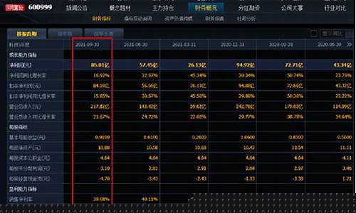 券商股票一览表龙头(券商板块龙头股票)_创业板_第1张_财经网 券商股票一览表龙头(券商板块龙头股票)_https://www.wanyuyiyao.com_创业板_第1张