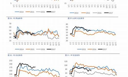 期货燃油价格(期货燃油价格受什么影响)_https://www.wanyuyiyao.com_创业板_第1张