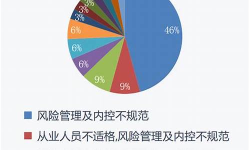 期货违规情况(期货俱乐部违规吗)_https://www.wanyuyiyao.com_上交所_第1张