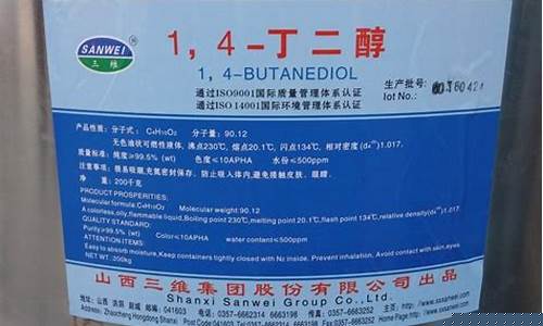 丁二醇期货(1)_https://www.wanyuyiyao.com_科创板_第1张