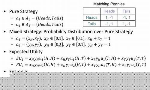期货 博弈论(期货 零和博弈)_上交所_第1张_财经网 期货 博弈论(期货 零和博弈)_https://www.wanyuyiyao.com_上交所_第1张
