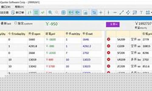 期货平仓做法(期货平仓做法有几种)_北交所_第1张_财经网 期货平仓做法(期货平仓做法有几种)_https://www.wanyuyiyao.com_北交所_第1张