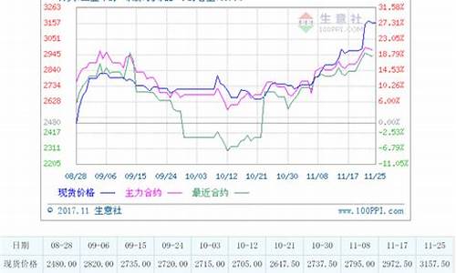cga期货_北交所_第1张_财经网 cga期货_https://www.wanyuyiyao.com_北交所_第1张