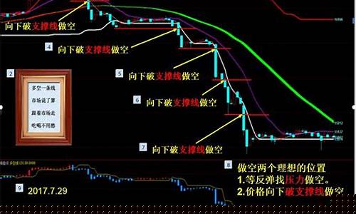 期货推损(期货推保护什么意思)_上交所_第1张_财经网 期货推损(期货推保护什么意思)_https://www.wanyuyiyao.com_上交所_第1张