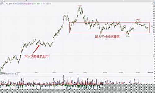 做恒指期货的(做恒指期货的正规公司)_深交所_第1张_财经网 做恒指期货的(做恒指期货的正规公司)_https://www.wanyuyiyao.com_深交所_第1张