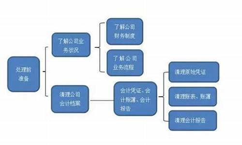 期货查得严吗(看期货信息)_科创板_第1张_财经网 期货查得严吗(看期货信息)_https://www.wanyuyiyao.com_科创板_第1张